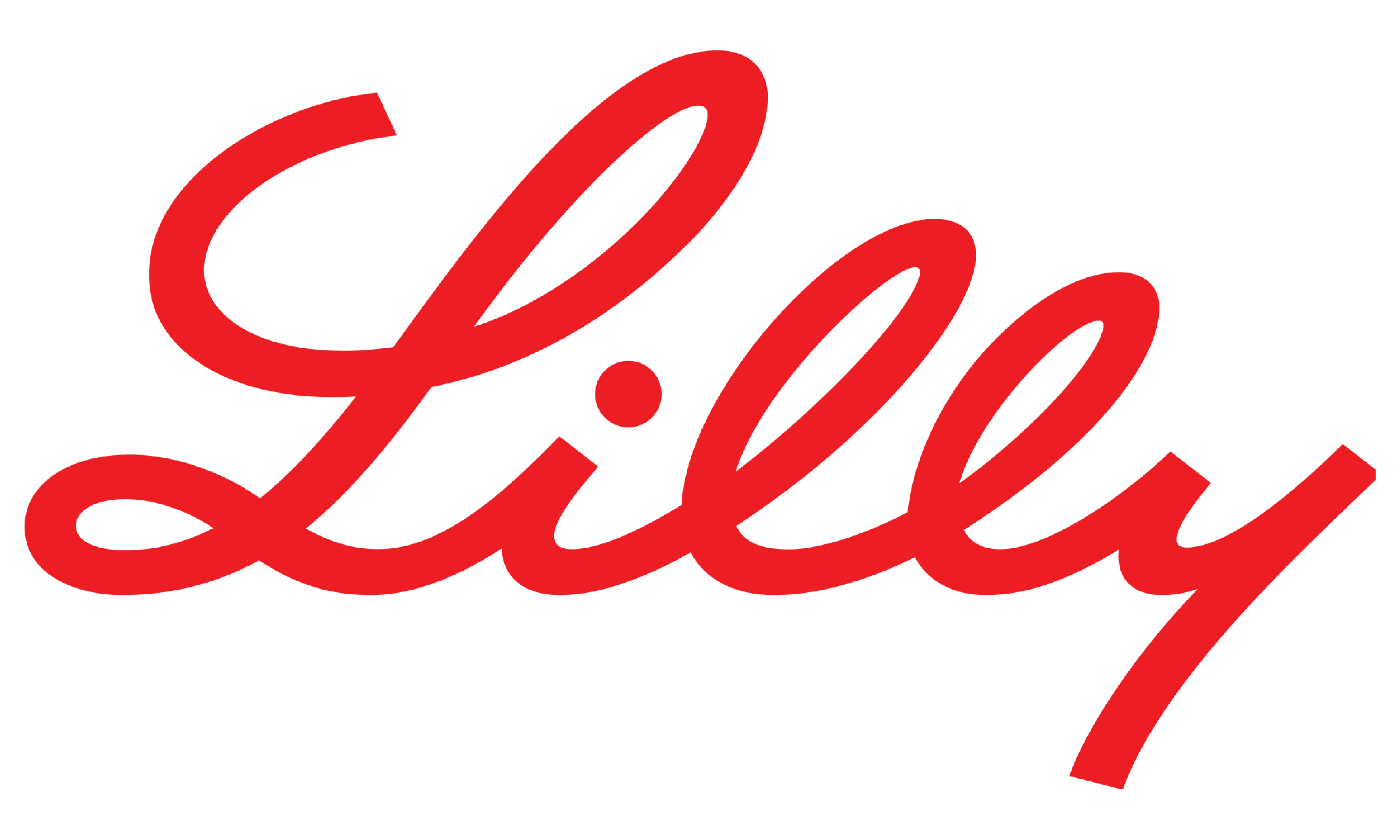 Eli Lilly